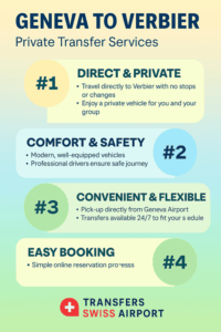 Geneva Airport to Verbier Transfer