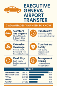 Executive Geneva Airport Transfer