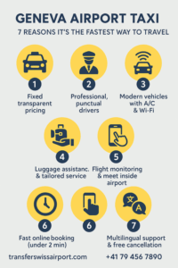 Geneva Airport Taxi 
